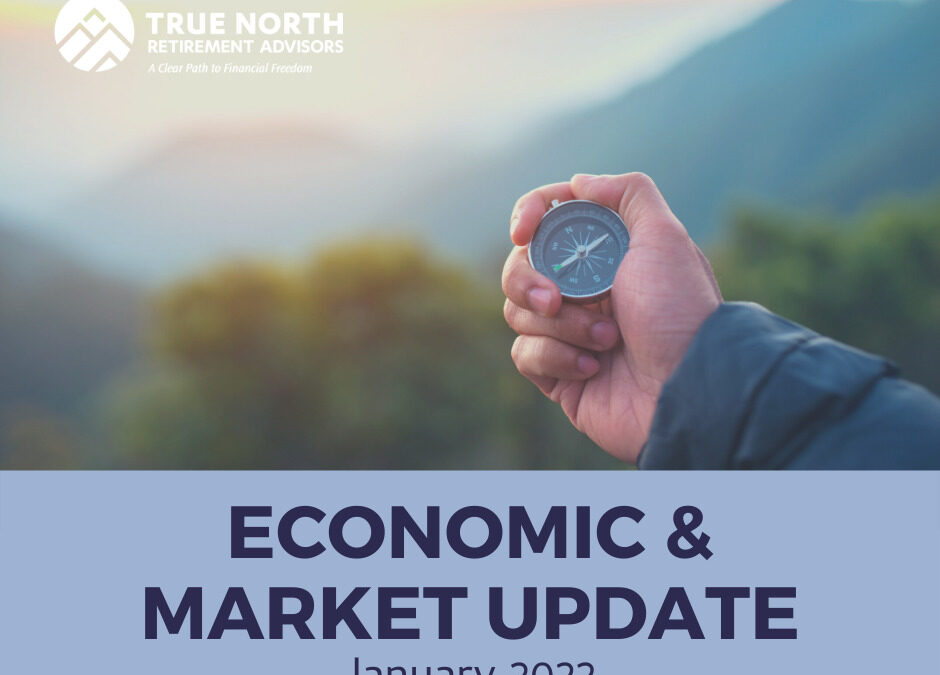 Economic & Market Update | April 2022